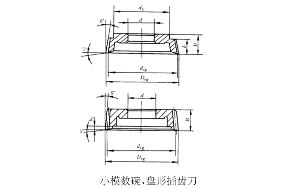 小模数齿轮插齿加工刀具主要结构参数